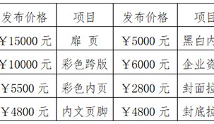 2023内蒙古农博会参展费用是多少？