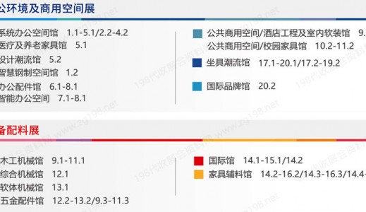 2024 CIFF第53届中国（广州）国际家具博览会（办公商用展&设备配料展）