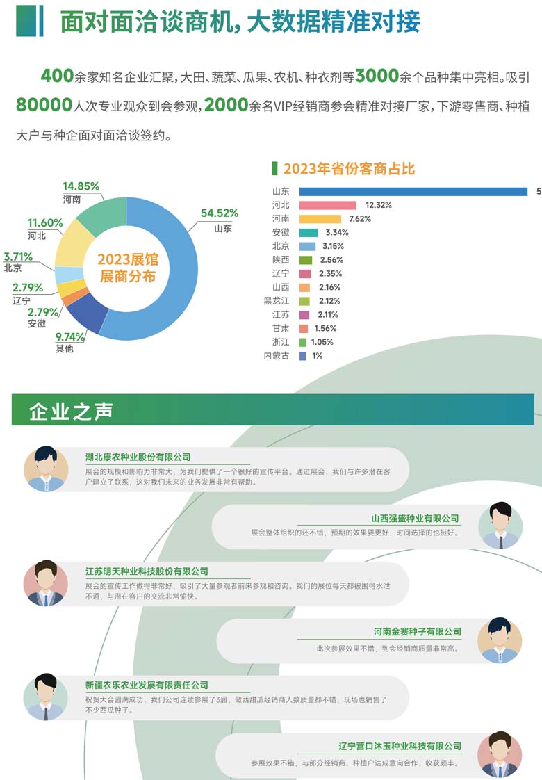 2024山东国际种业博览会邀请函8.132024山东国际种业博览会邀请函8.134