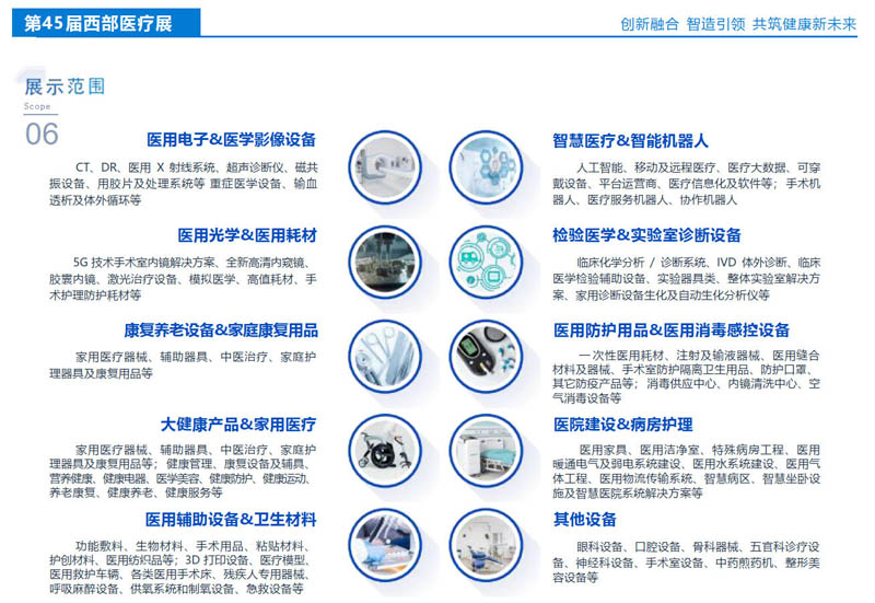 2025西部医疗邀请函  任5